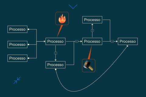 iThoughts - Mind Map screenshot 2