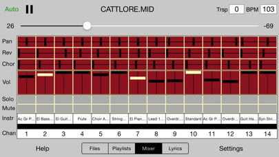 Sweet MIDI Player screenshot1