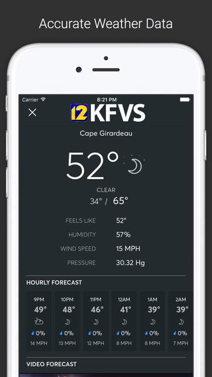 KFVS12 Local News