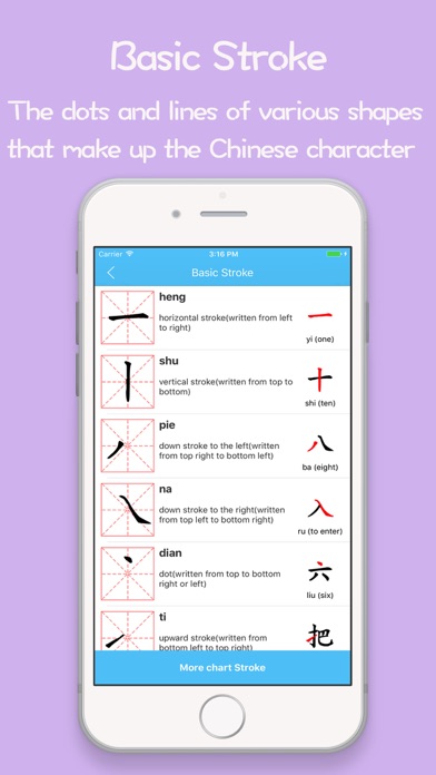 Learn Chinese Mandarin - Easy screenshot 3