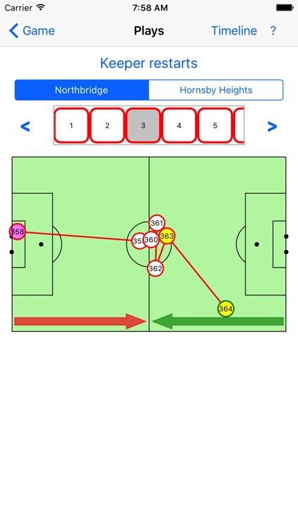 Football Stats