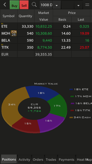 Beta ZTrade(圖3)-速報App