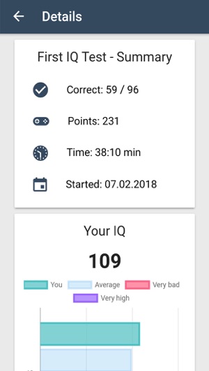 IQ Test: The Intelligence Quiz(圖3)-速報App