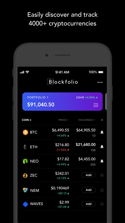 blockfolio bitcoin cash