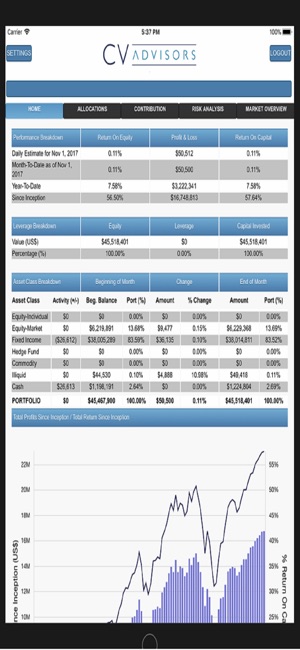 CV Advisors(圖3)-速報App