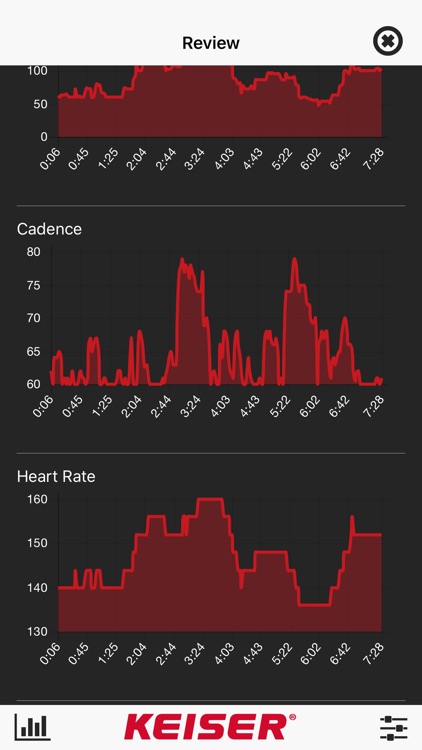 Keiser M Series+ screenshot-4