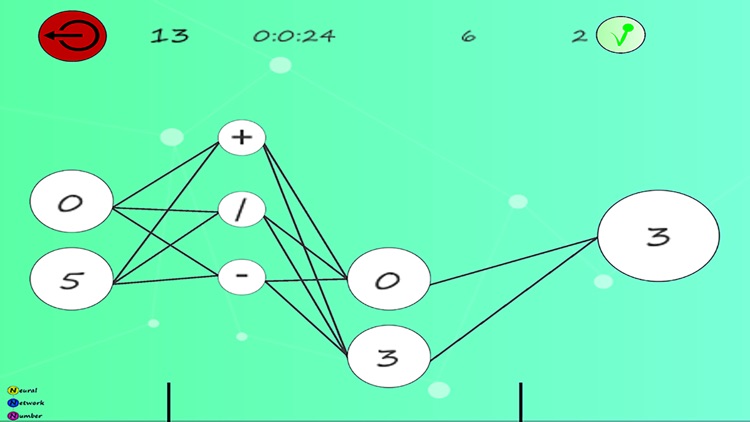 Neural Network Number