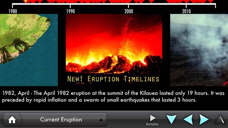 Explore Hawai‘i Volcanoes