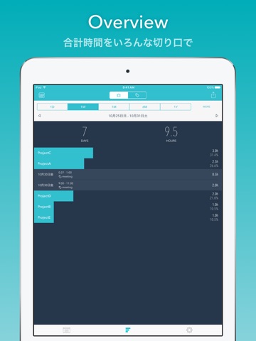 Timesheet - Time Tracker screenshot 3