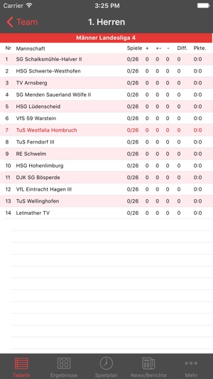 TuS Westf. Hombruch Handball(圖5)-速報App