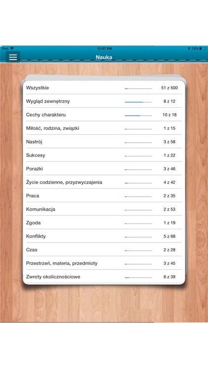 iFiszki Angielski Idiomy