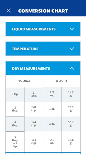 Butterball Cookbook Plus(圖5)-速報App