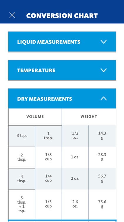 Butterball Cookbook Plus screenshot-4