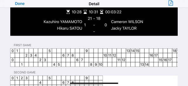 ShuttleNote(圖3)-速報App