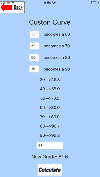 Teachers Curve