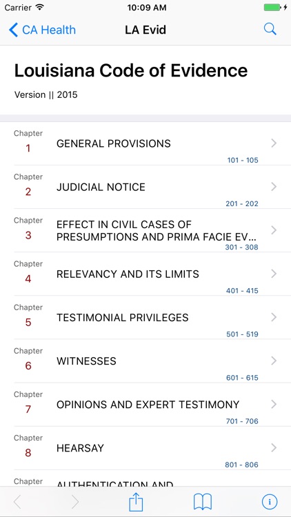 Louisiana Code of Evidence LS