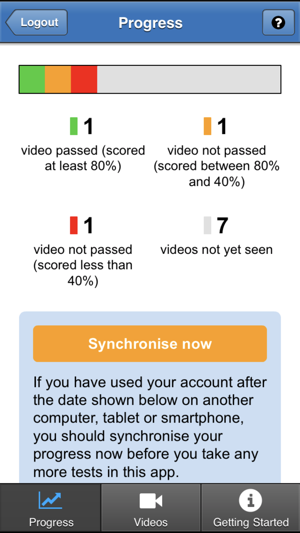 Hazard Perception Test - Vol 7(圖2)-速報App