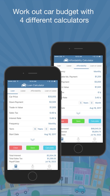 Car Loan Budget Calculator