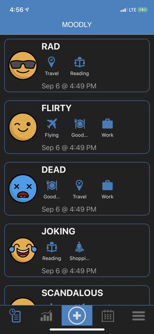Moodly: Mood Tracker & Journal(圖6)-速報App