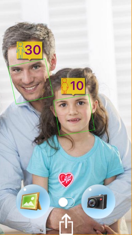 How Old Do I Look?How Old Am I