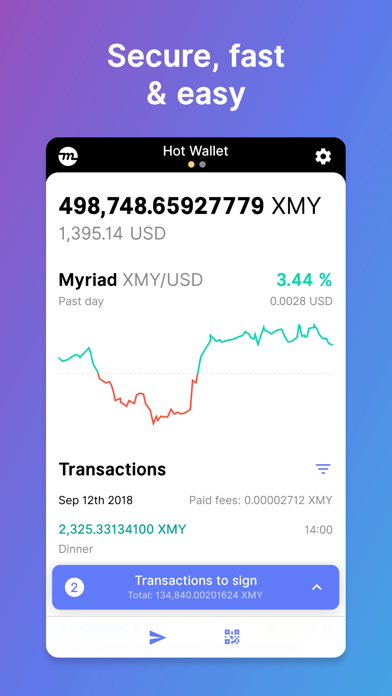 Myriad Wallet for COINiD screenshot 3