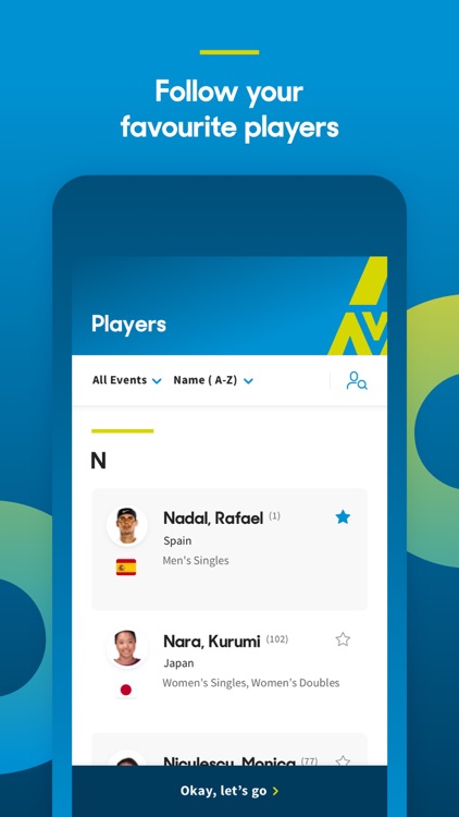 Australian Open Tennis 2018