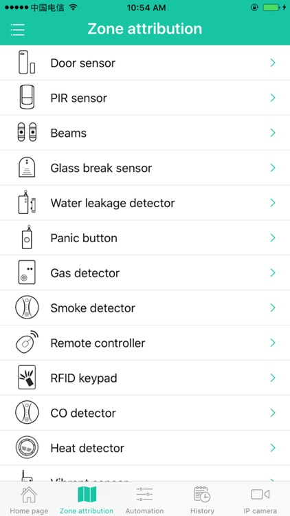 wifi sms alarm