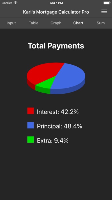 Karl's Mortgage Calculator Pro screenshot 4