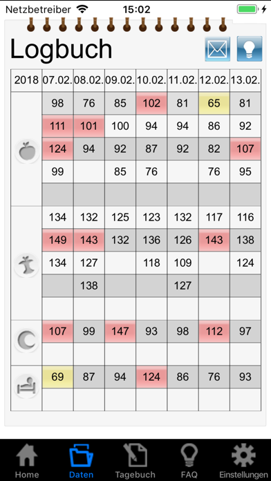 GluceoPro Diabetes Manager screenshot 2