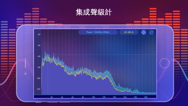 音頻頻譜分析儀(圖3)-速報App