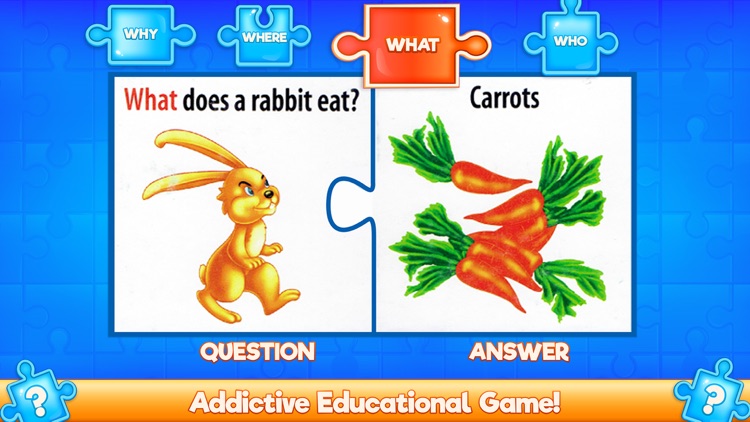 The 4Ws - What Who Where Why