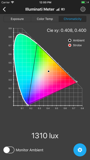 Illuminati Meter(圖4)-速報App