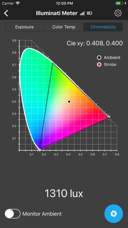 Illuminati Meter screenshot-3