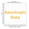 With this app, you can check that a mixture of selected organic solvents is zeotropic or azeotropic at atmospheric pressure