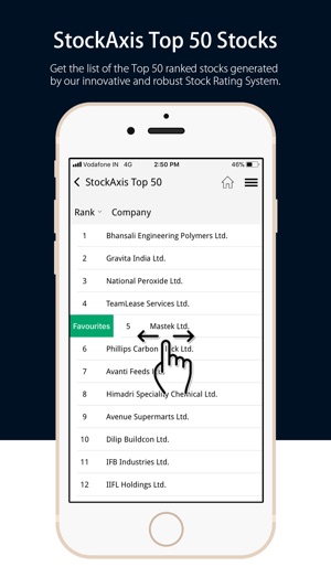 StockAxis(圖4)-速報App