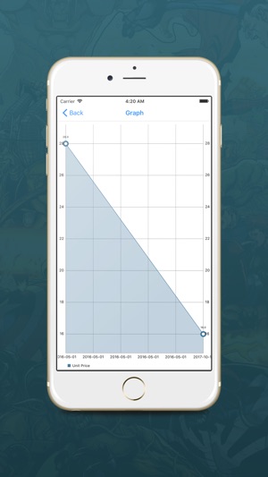 ComicBook Price Guide ComicsMV(圖5)-速報App