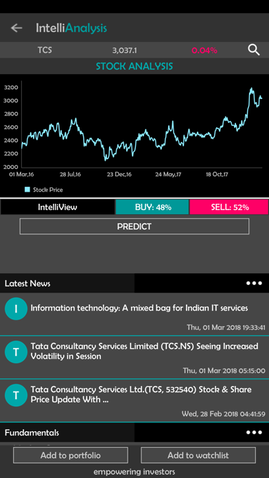 How to cancel & delete IntelliInvest - NSE BSE Stocks from iphone & ipad 2