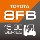 Top 19 Business Apps Like TOYOTA 8FB Series - Best Alternatives