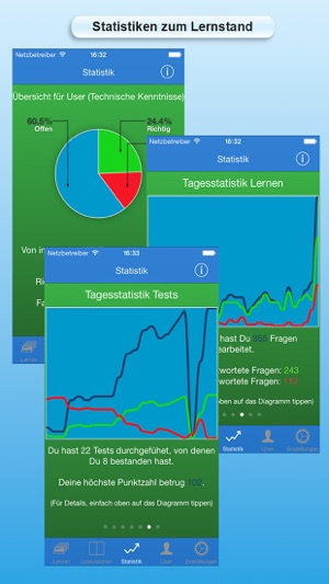 Amateurfunk Klasse A(圖4)-速報App