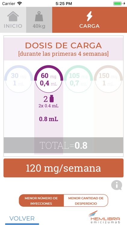 Hemlibra App screenshot-4
