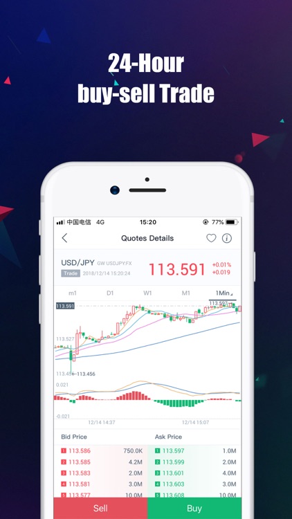 GWForex - Online Forex Trading screenshot-3