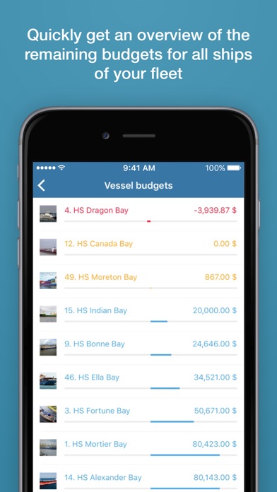 CFM Purchase Mobile screenshot 3