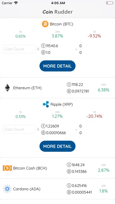 Coin Rudder - Bitcoin&Altcoins screenshot 2