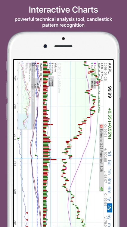 StockIdeal Pro: stocks market screenshot-4