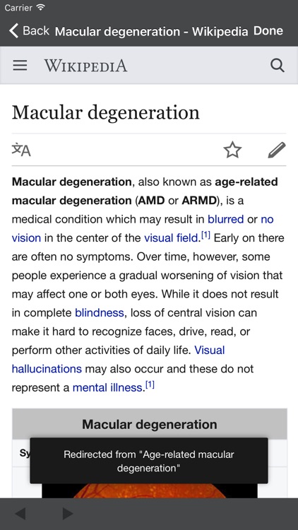 MedAbbreviations