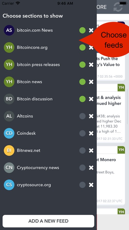 Bitcoin News. All In One place