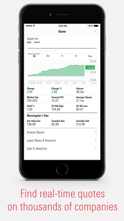 Morningstar for Investors
