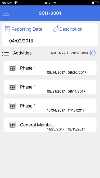 YTWO Progress by Activity