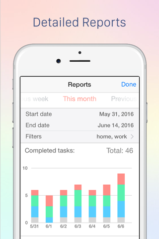 Focus Matrix – Task Manager screenshot 3