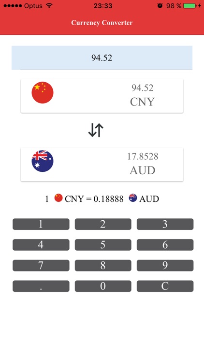 Currency Converter Easily